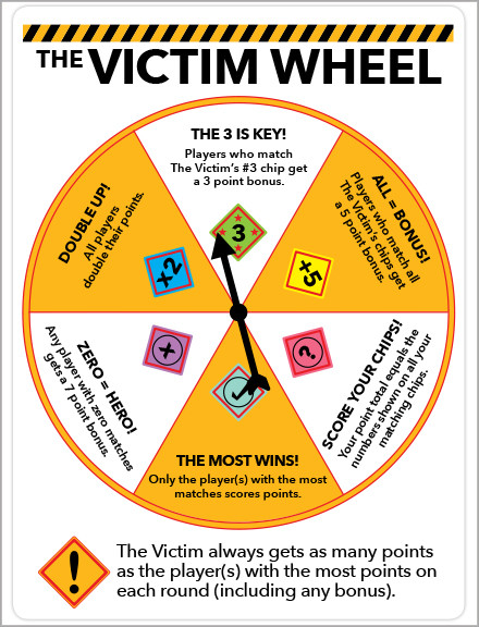 The Worst Case Scenario Card Game